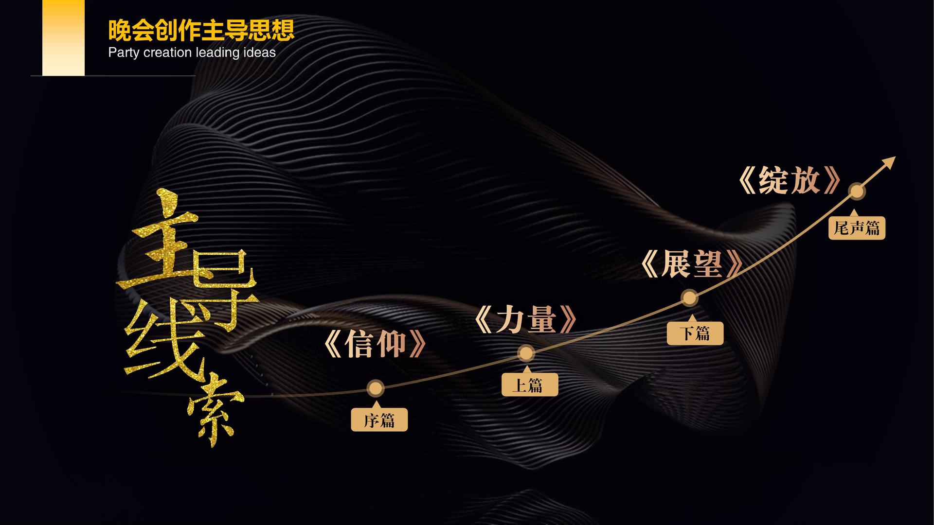 原创话剧《窗内窗外》